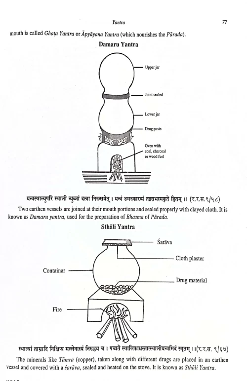Ocean of Ayurvedic Pharmaceutics (CSBG 71)